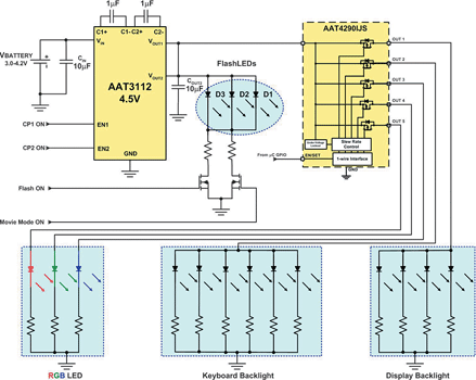 Figure 2. Capacitive converter with constant output voltage using the AAT3112